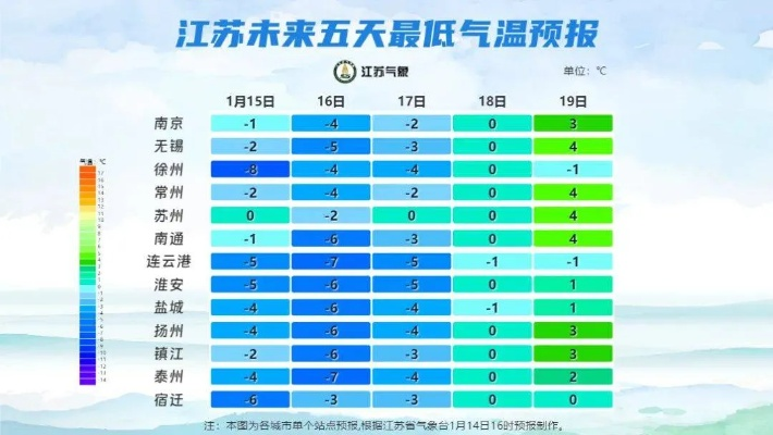 张家港天气（张家港天气48小时精准预报）