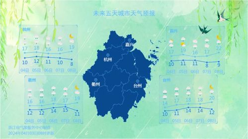 宁波天气预报30天（浙江天气预报15天准确一览表）