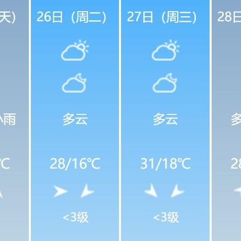 山东十五天气预报15天（近期山东天气预报十五天气预报15天）
