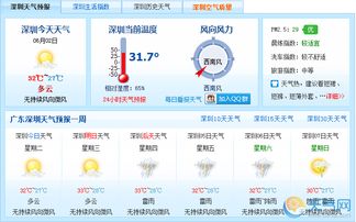 深圳市天气预报（深圳市天气预报30天）