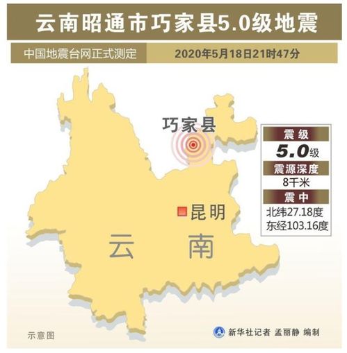 昭通天气（昭通天气预报15天查询系统）