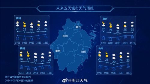 浙江省未来一周天气预报（浙江省未来几天天气预报）
