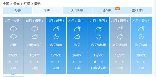 蒙自天气预报(蒙自天气预报一周七天查询) 蒙自天气预报(蒙自天气预报一周七天查询)