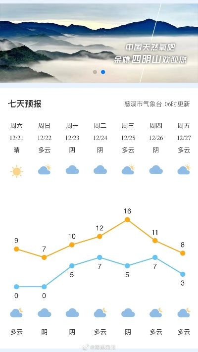 慈溪天气预报30天（慈溪30天天气预报最准确）
