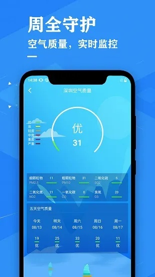 当准天气下载安装（下载当地天气预报最新版）