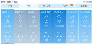 贵阳天气（贵阳天气一周预报）