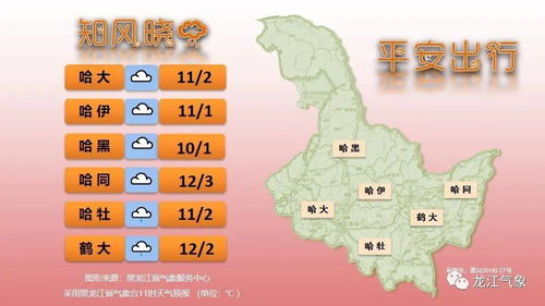 同江天气预报（佳木斯天气预报）