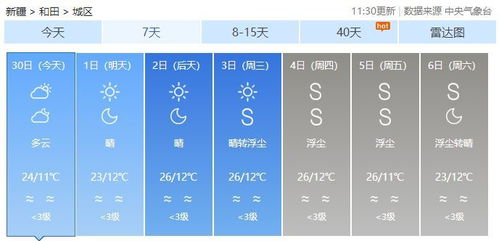阿勒泰天气(阿勒泰天气预报40天查询百度) 阿勒泰天气(阿勒泰天气预报40天查询百度)