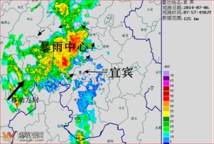定陶天气预报(定陶天气预报24小时) 定陶天气预报(定陶天气预报24小时)