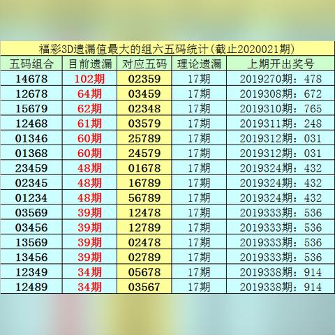 五福彩彩票app下载免费版V61.26.276.129安卓系统版本-好用
