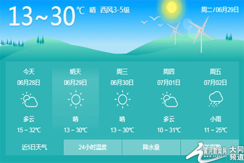 大同天气(大同天气30天) 大同天气(大同天气30天)