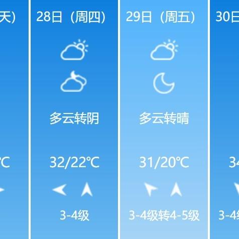 襄阳天气预报15天查询（襄阳天气预报15天查询结果）