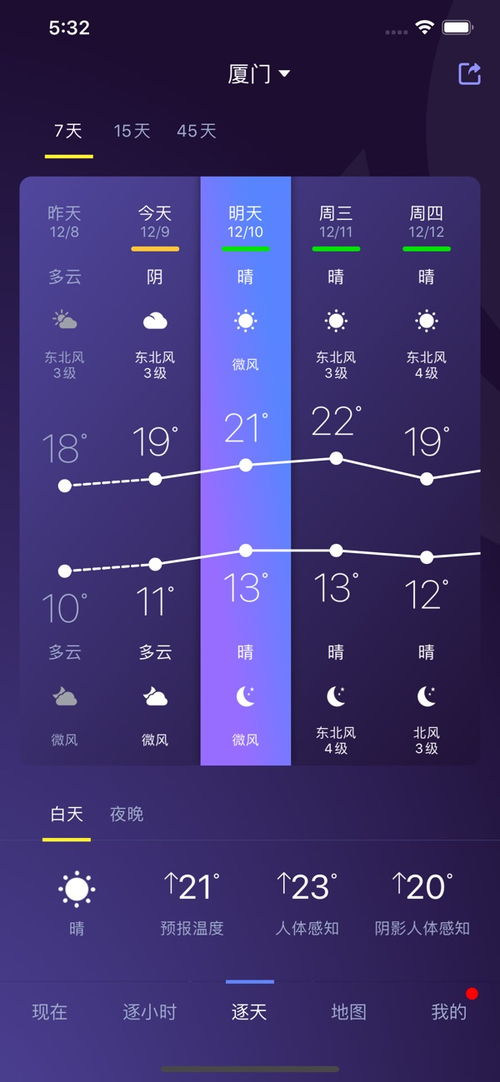 怎么查以前的天气预报（查天气预报哪个最准）
