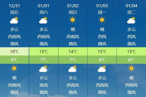 通海天气预报（昆明天气预报）