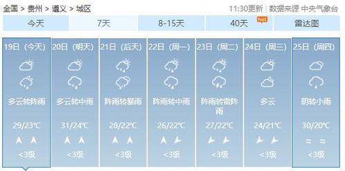 遵义天气预报30天（遵义天气预报30天实时精准）