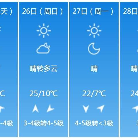 商丘市天气预报（商丘市天气预报24小时每小时）