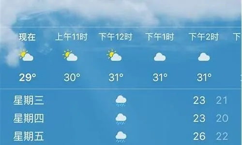 南漳天气预报(南漳天气预报30天) 南漳天气预报(南漳天气预报30天)