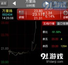 银河app最新版本V91.20.95.59安卓系统版本-推荐