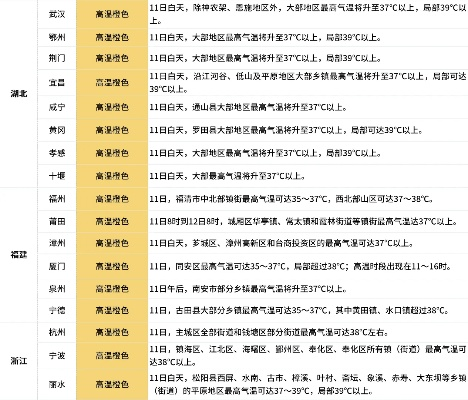 最近降温的地方有哪些（最近降温属于什么现象）