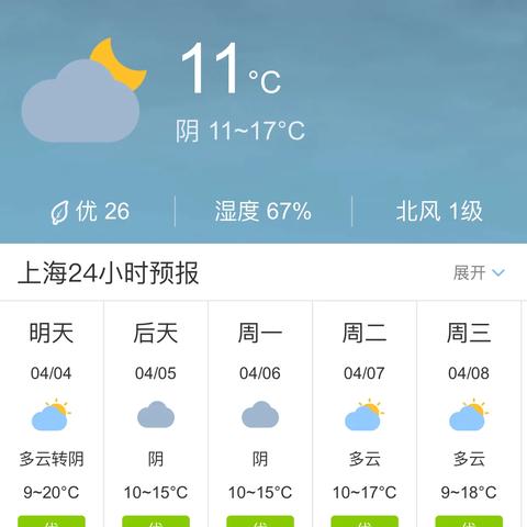 上海天气网官网(上海天气网官网入口) 上海天气网官网(上海天气网官网入口)