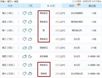 开鲁天气预报（开鲁天气预报15天查询）
