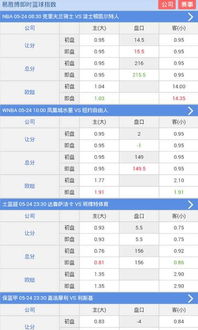 皇冠篮球比分网最新版本V36.85.272.118ios版本-好用
