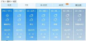潮汕天气15天预报最新（潮汕天气15天预报最新消息）