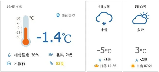 关于平塘天气预报的信息