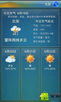 最准的官方天气预报(天气预报最准的天气预报) 最准的官方天气预报(天气预报最准的天气预报)