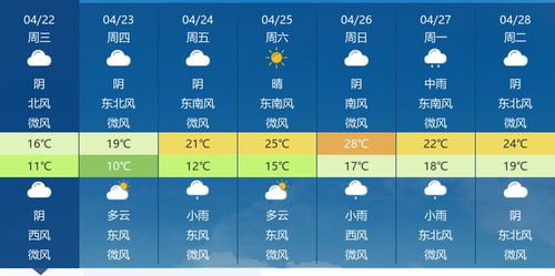 潜江天气（潜江天气预报24小时详情）
