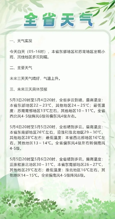 江苏淮安天气预报（江苏淮安天气预报7天一周）