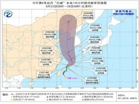 未来40天天气预报查询(昆明未来40天天气预报查询) 未来40天天气预报查询(昆明未来40天天气预报查询)