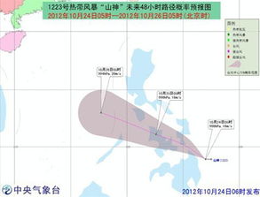 2023年台风最新消息及时间(2021年23号台风什么时候生成) 2023年台风最新消息及时间(2021年23号台风什么时候生成)
