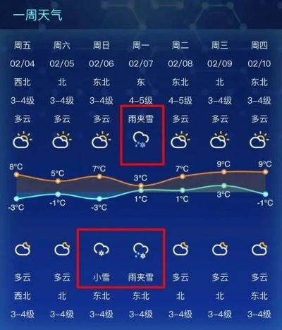 如皋天气预报15天（如皋天气预报15天准确一览表）