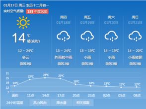 广州天气48未来小时预报（广州天气预报预警）