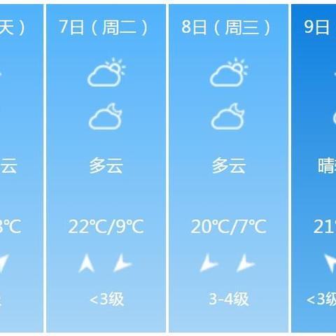 平顶山天气预报15天（平顶山天气预报15天）