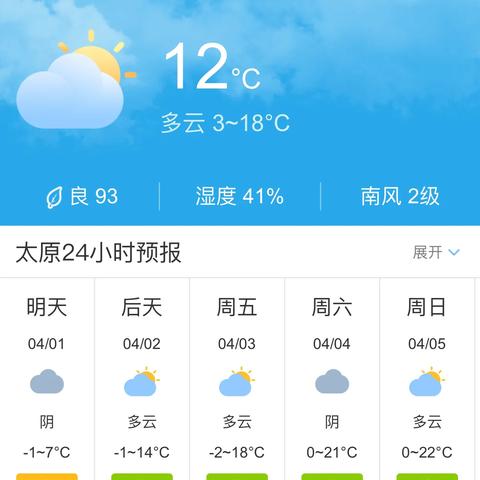 今天天气预报几点下雨（太原今天天气预报几点下雨）