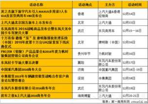 重庆天气预报7天(重庆天气预报7天查询) 重庆天气预报7天(重庆天气预报7天查询)