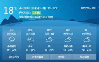 郑州市天气预报15天(郑州市天气预报15天查询免费) 郑州市天气预报15天(郑州市天气预报15天查询免费)