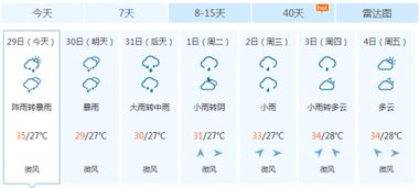 今天气象最新消息（今天气象最新消息新闻）