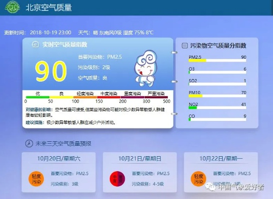 中央气象台网站官网手机版(中央气象台启用新网站) 中央气象台网站官网手机版(中央气象台启用新网站)