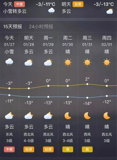 山西太原天气预报15天（山西天天气预报查询）