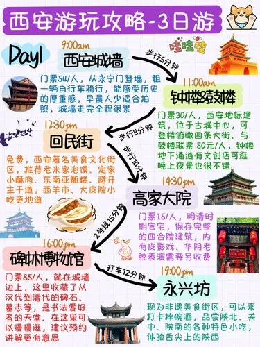 西安旅游攻略（西安旅游攻略3日游）