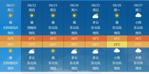 北京未来60天天气情况(北京今明后三天天气详情) 北京未来60天天气情况(北京今明后三天天气详情)
