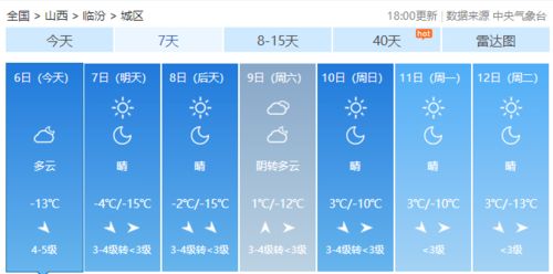 临汾天气预报15天查询（临汾天气预报15天查询百度曾都区疫情）