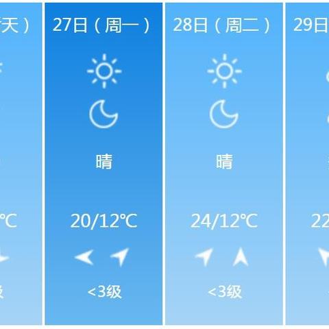 连云港40天天气预报（连云港天气预披3o天）