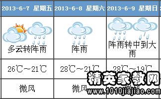 陕西省西安市天气（西安近天气预报15天气预报）
