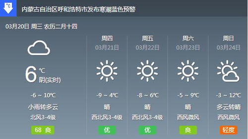 内蒙天气预报15天查询（内蒙未来10天天气预报）