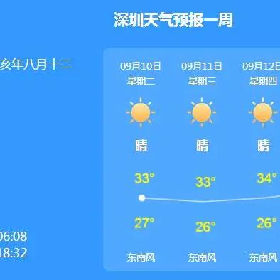 深圳天气预报30天（深圳24小时天气预报实时）