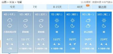 长治市天气预报（长治市天气预报一周）